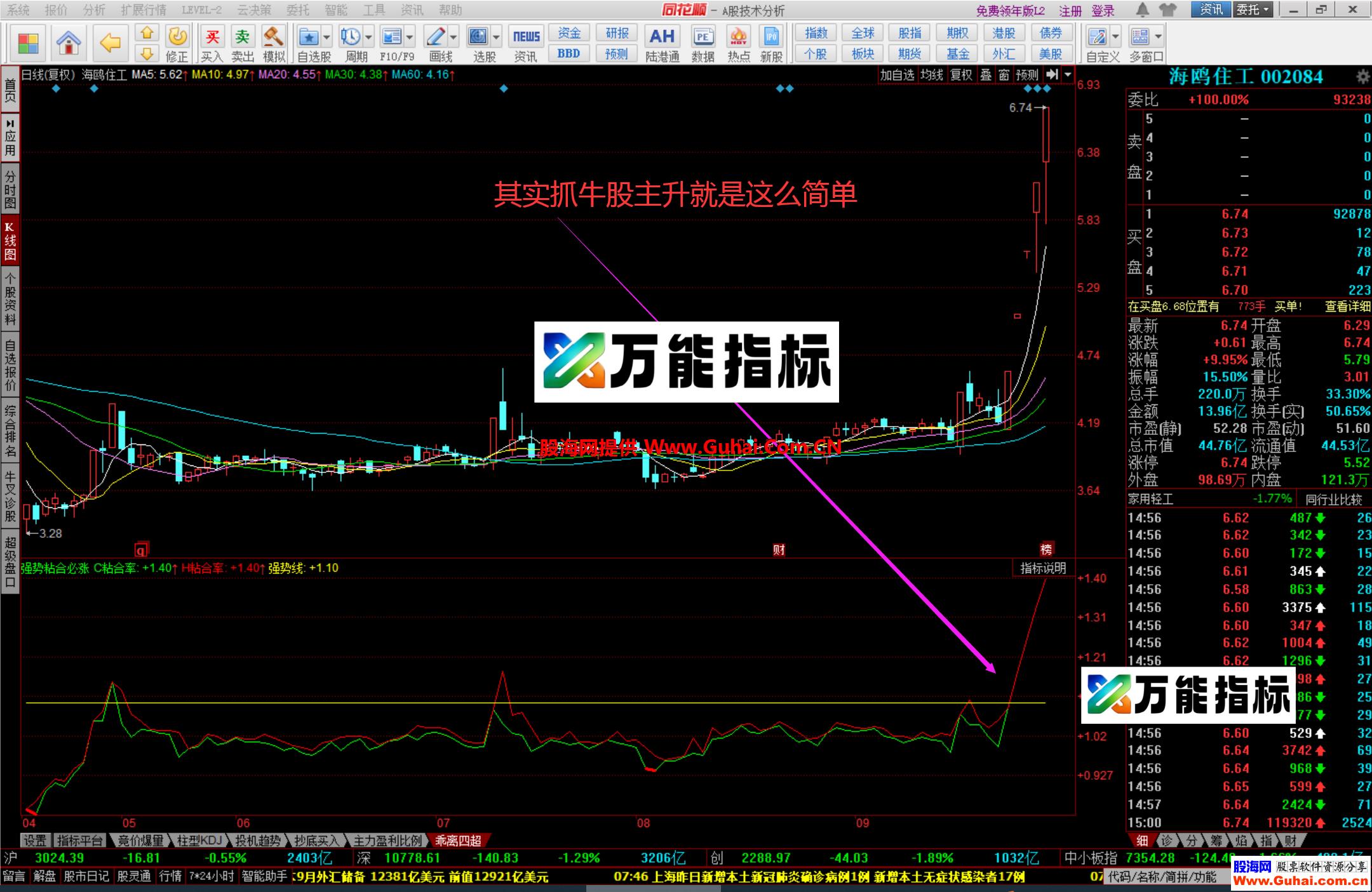 图片[5]-同花顺【强势粘合必涨】幅图公式 牛股都逃不掉 抓涨神器 源码文件分享 EA-万能指标公式