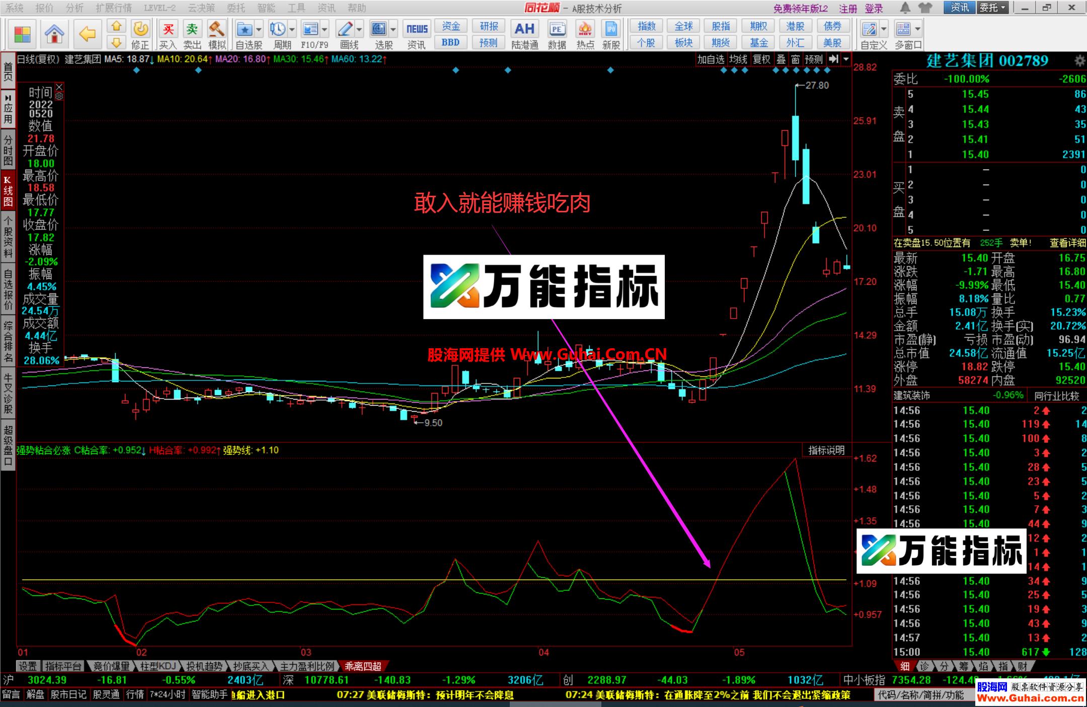 图片[10]-同花顺【强势粘合必涨】幅图公式 牛股都逃不掉 抓涨神器 源码文件分享 EA-万能指标公式