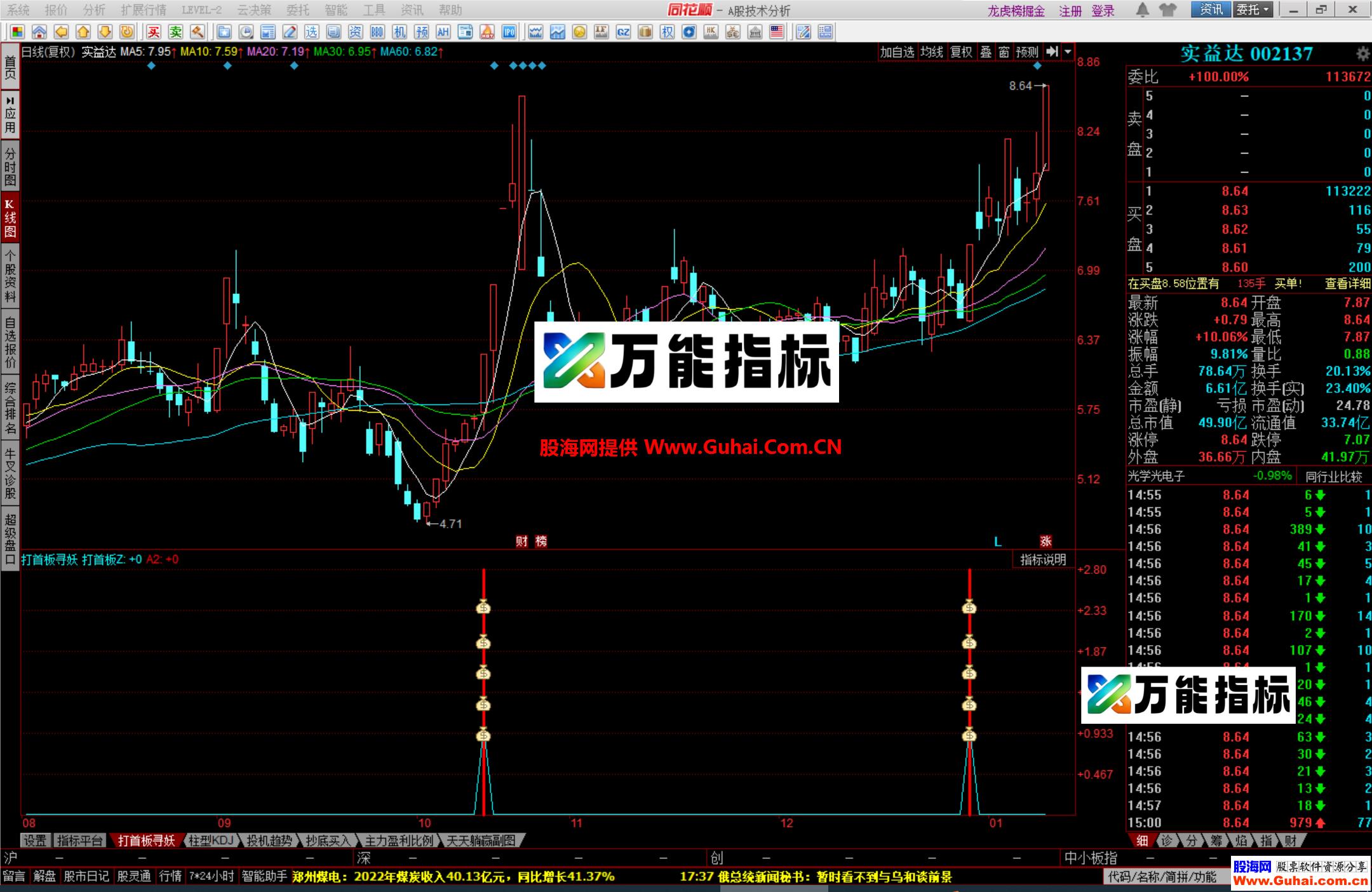 图片[1]-同花顺打首板寻妖幅图公式 妖股一个都跑不了 源码文件分享 EA-万能指标公式
