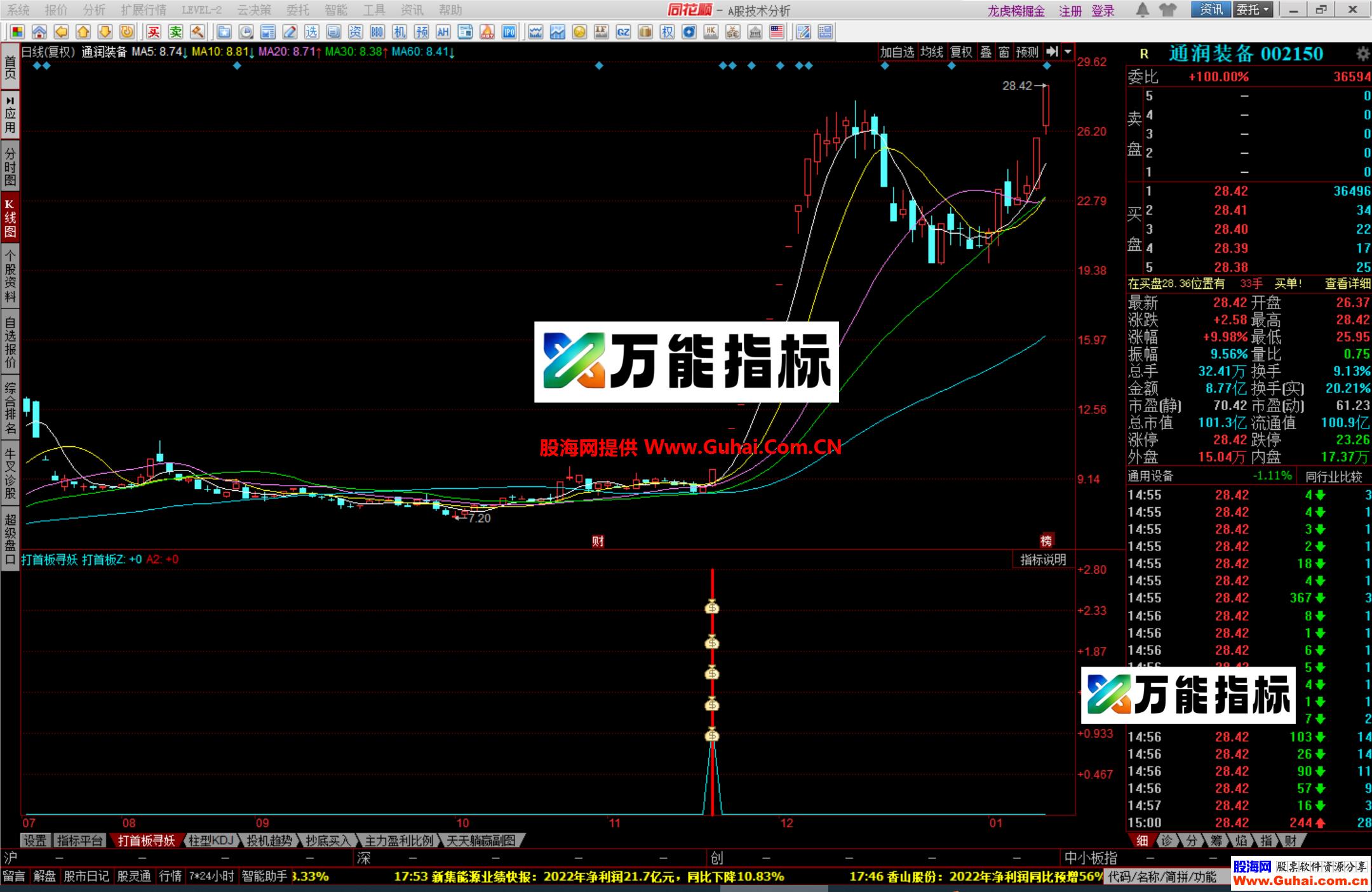 图片[2]-同花顺打首板寻妖幅图公式 妖股一个都跑不了 源码文件分享 EA-万能指标公式