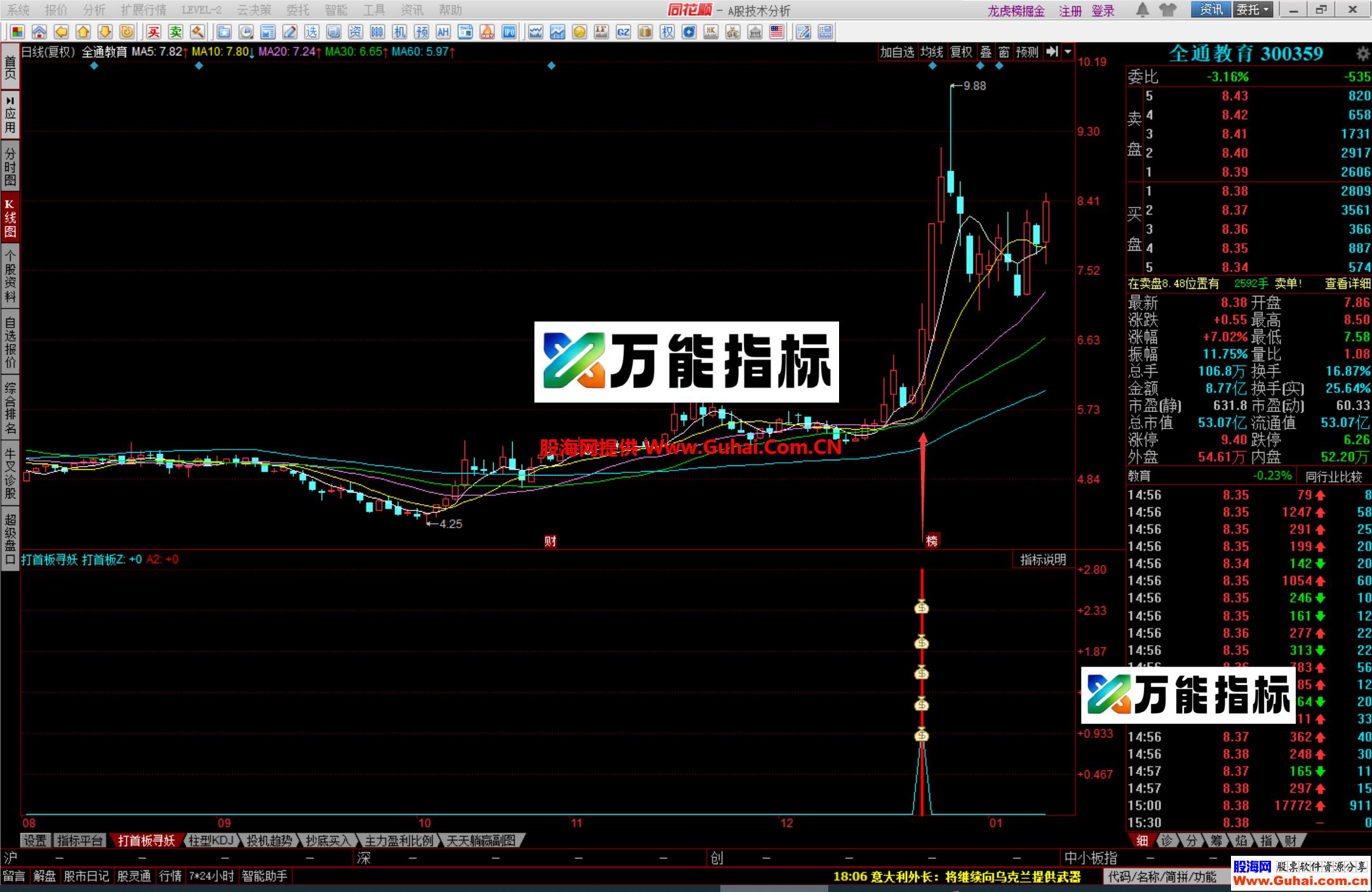 图片[5]-同花顺打首板寻妖幅图公式 妖股一个都跑不了 源码文件分享 EA-万能指标公式