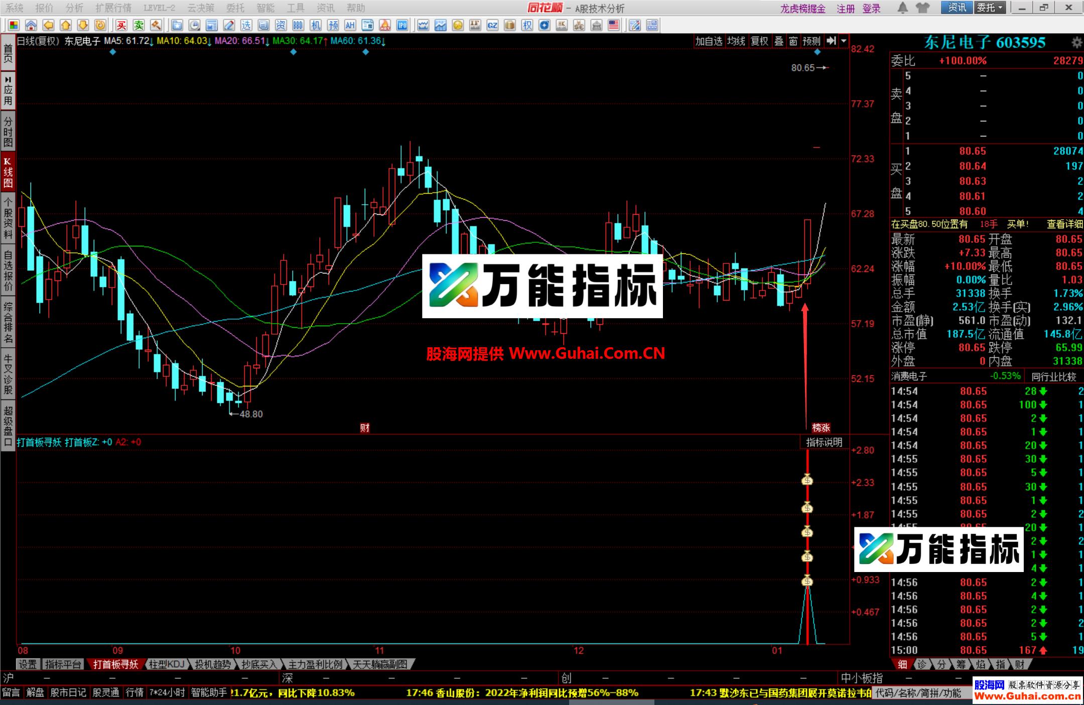 图片[6]-同花顺打首板寻妖幅图公式 妖股一个都跑不了 源码文件分享 EA-万能指标公式