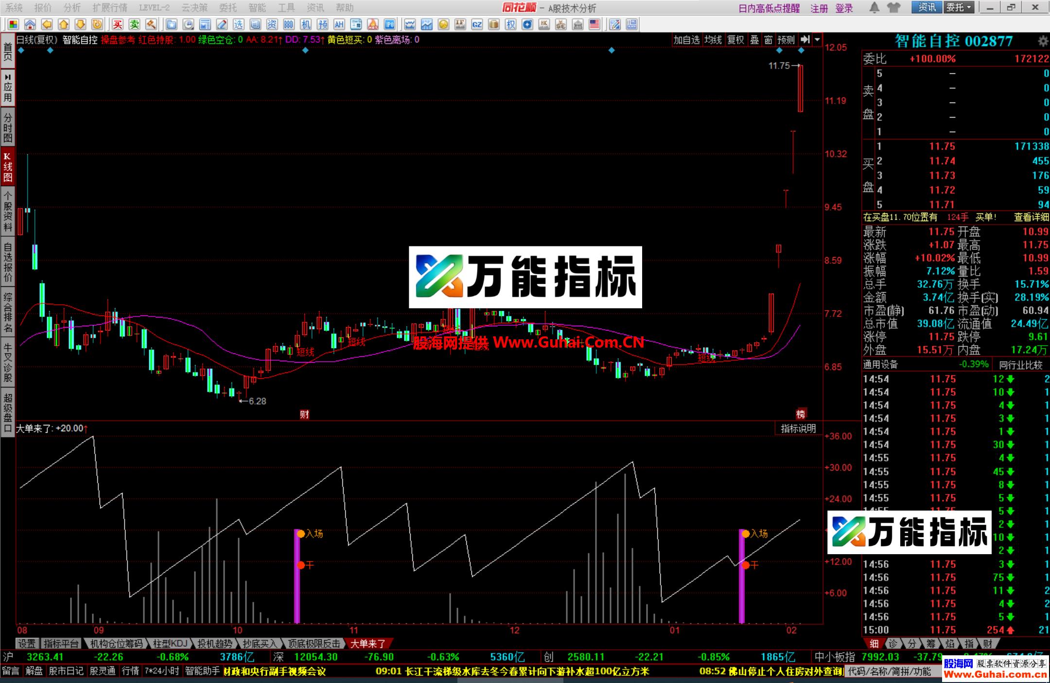 图片[3]-同花顺大单来了幅图公式 入场买进 潜伏低吸 追板都适合 源码文件分享 EA-万能指标公式