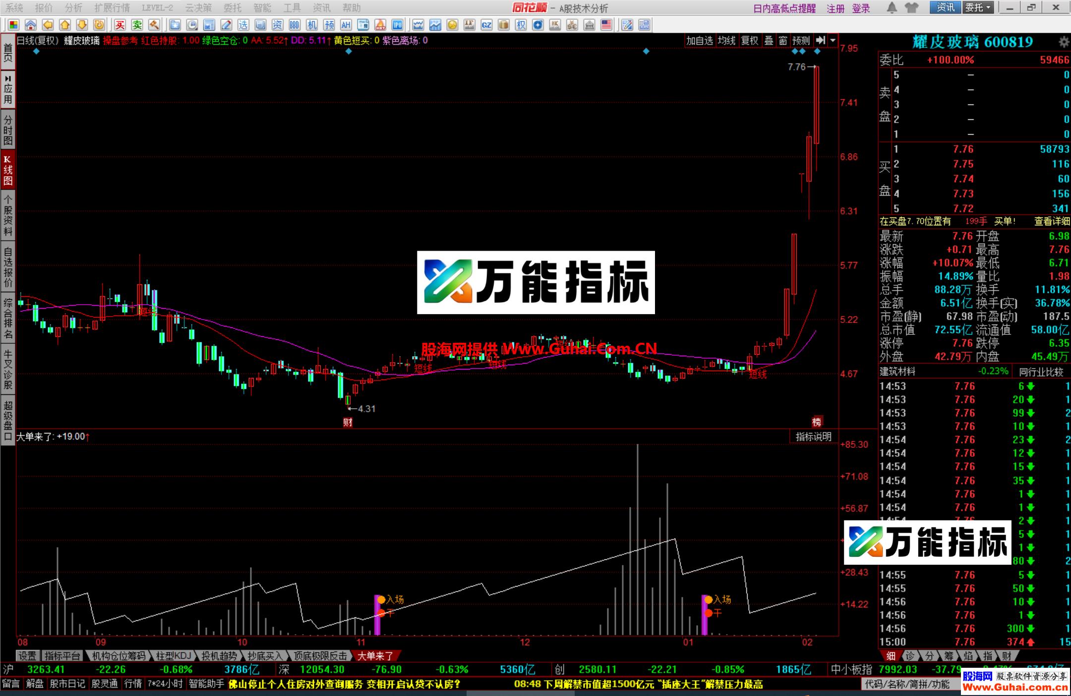 图片[8]-同花顺大单来了幅图公式 入场买进 潜伏低吸 追板都适合 源码文件分享 EA-万能指标公式