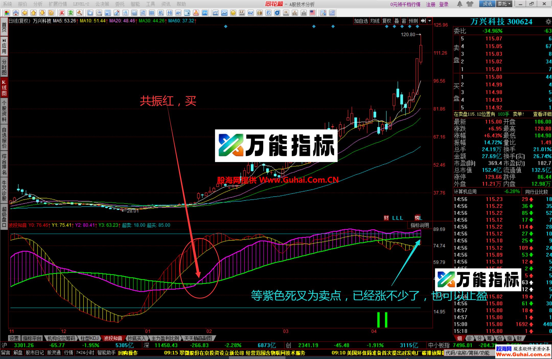 图片[3]-同花顺波段知音幅图公式 适合上班族使用，波段操作非常好 源码文件分享 EA-万能指标公式