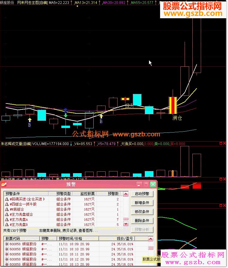 志辉主图破解源码敢说这是前无古人后无来者的公式轻松抓牛股