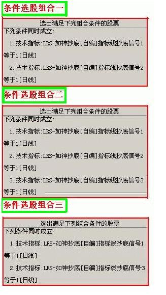 操盘手炒底组合