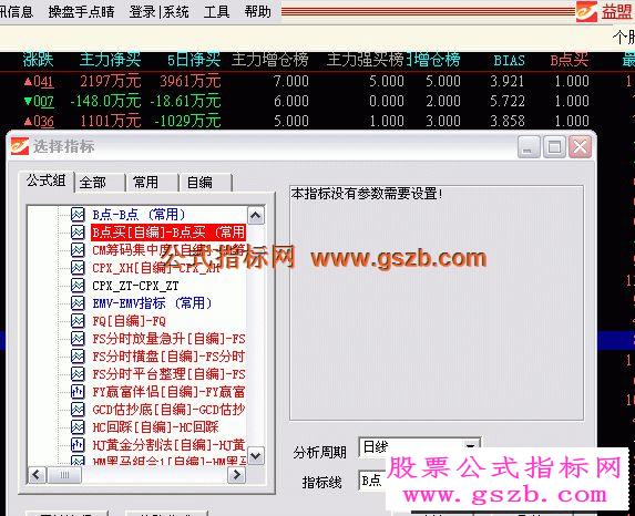 操盘手实战指标
