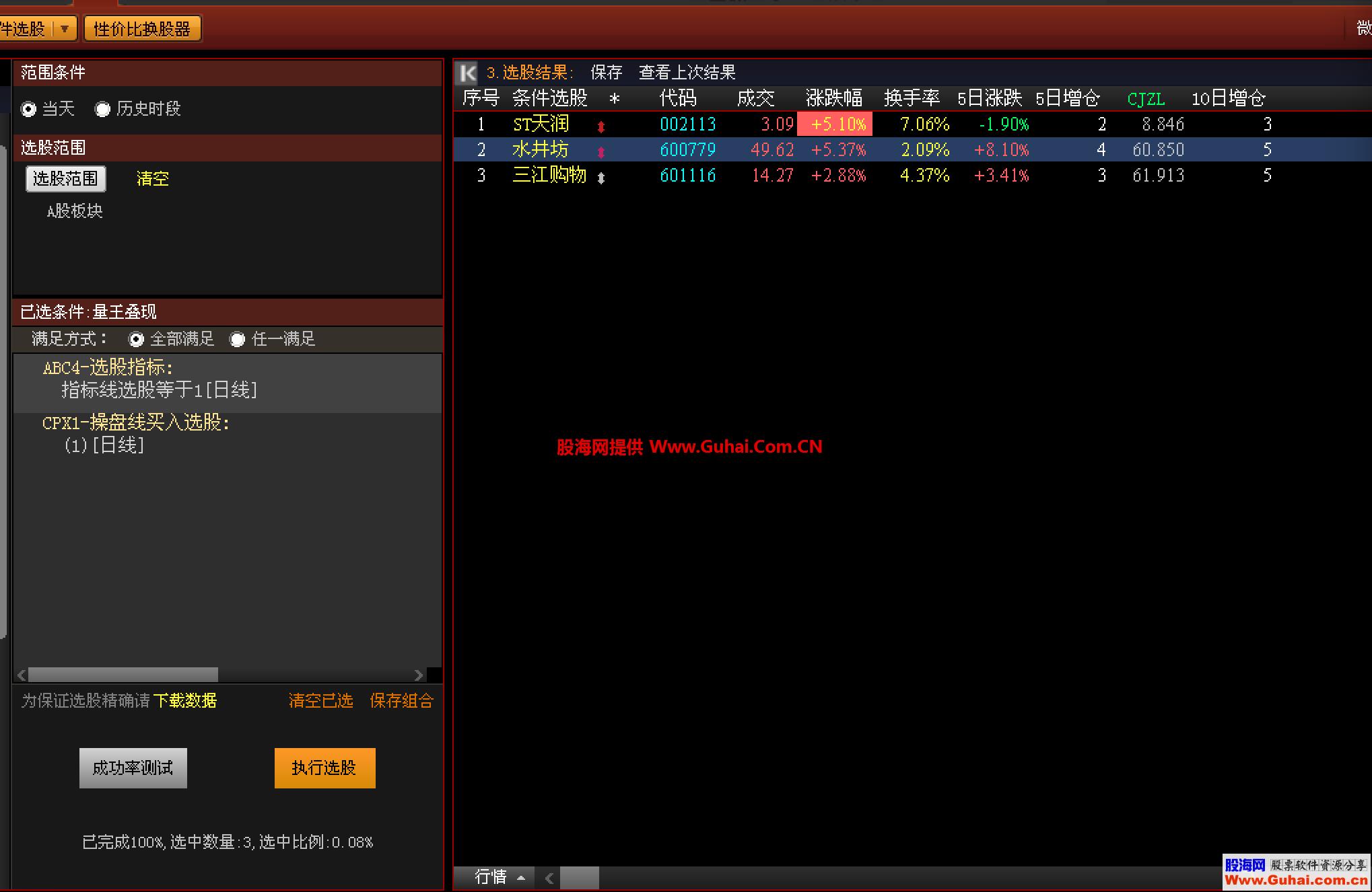 操盘手38个很强的一个组合公式