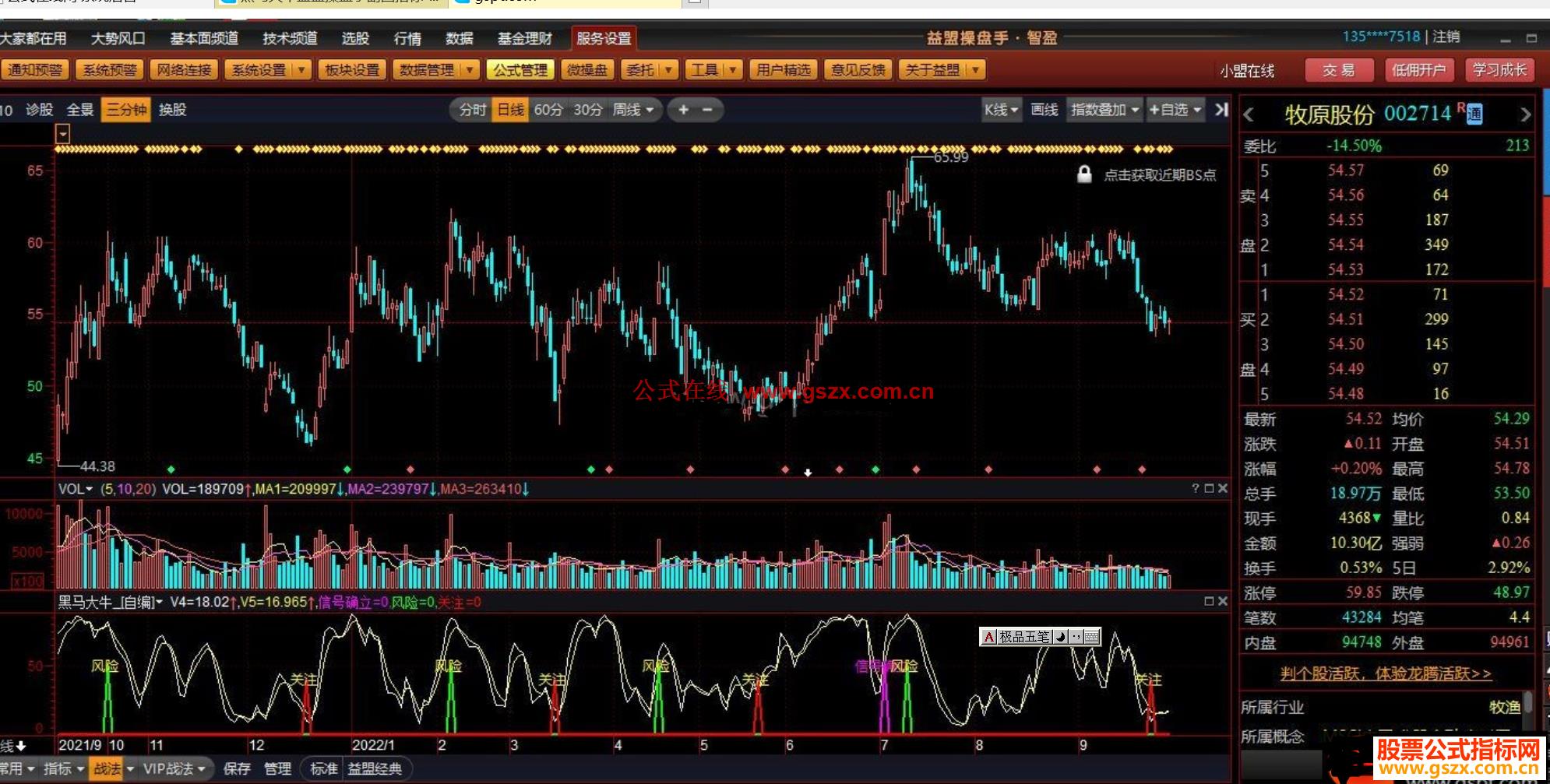 黑马大牛益盟操盘手副图指标