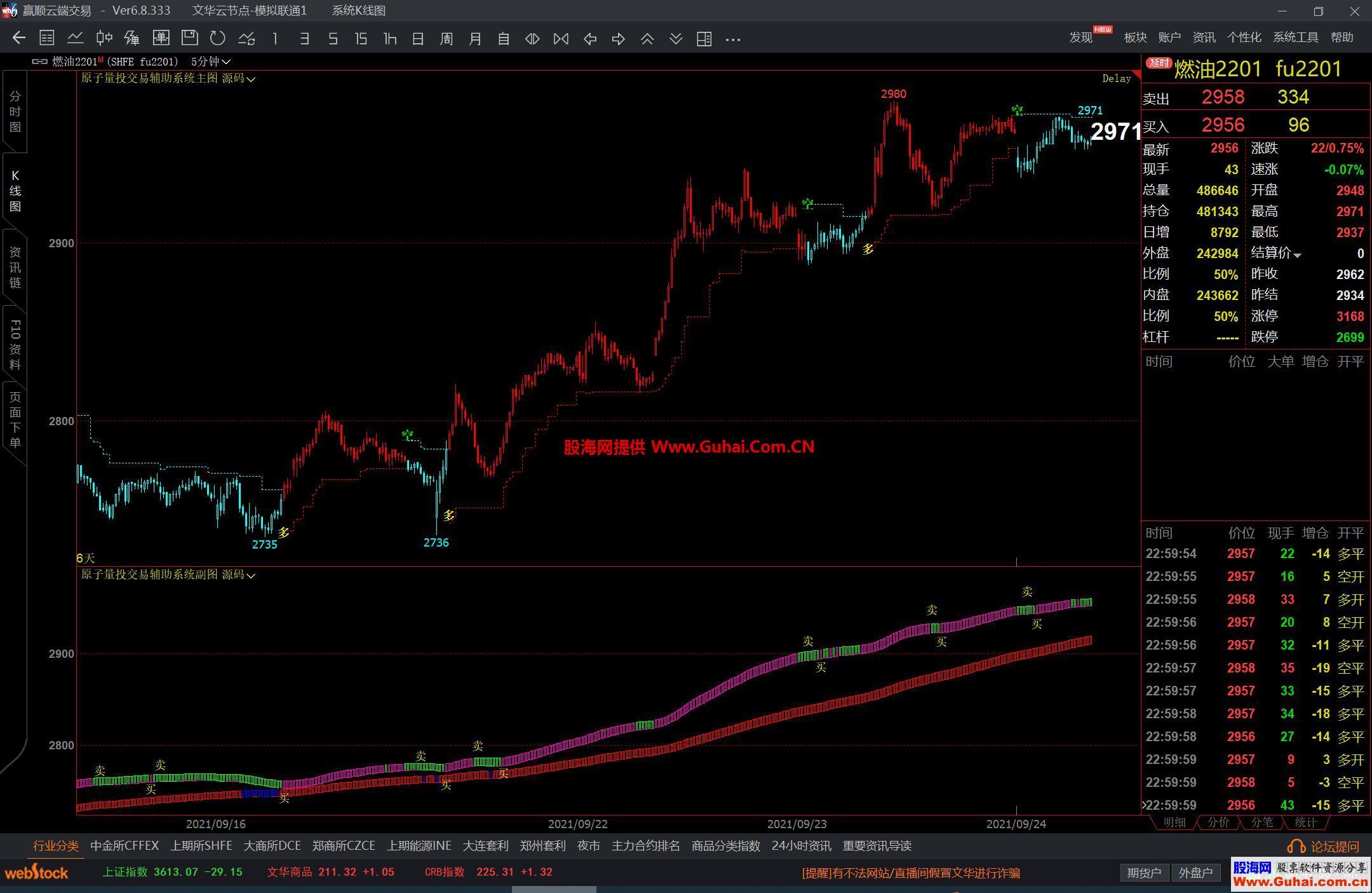 图片[3]-文华财经原子量投交易辅助系统 主幅图 源码文件分享 EA-万能指标公式