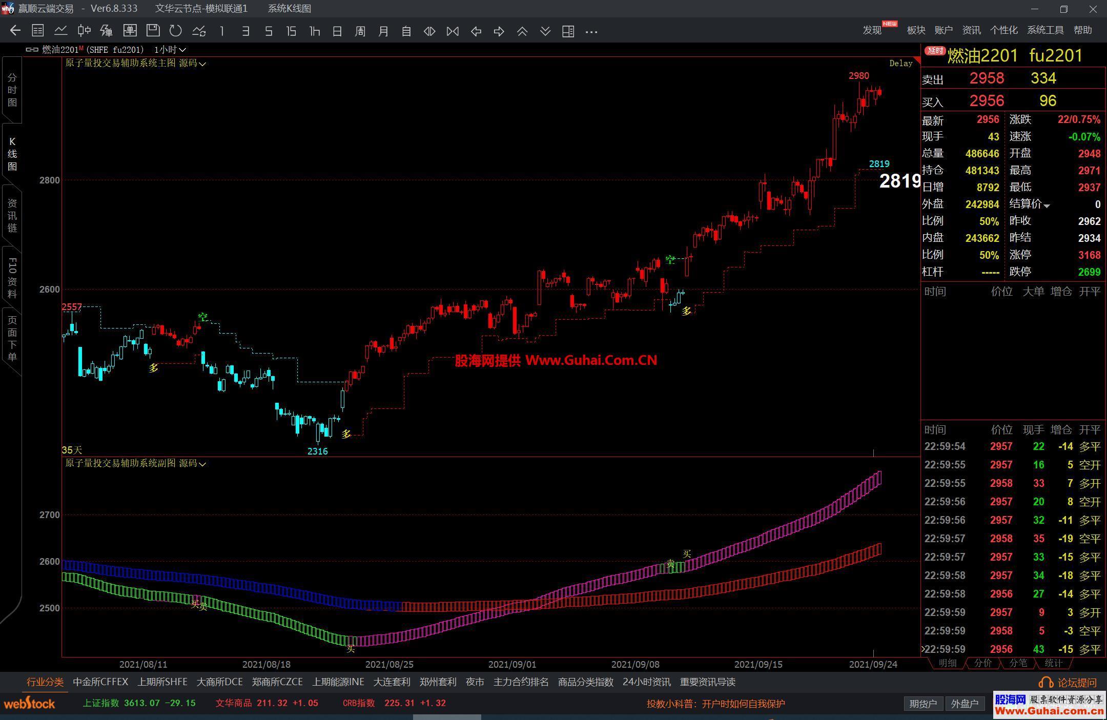 图片[5]-文华财经原子量投交易辅助系统 主幅图 源码文件分享 EA-万能指标公式