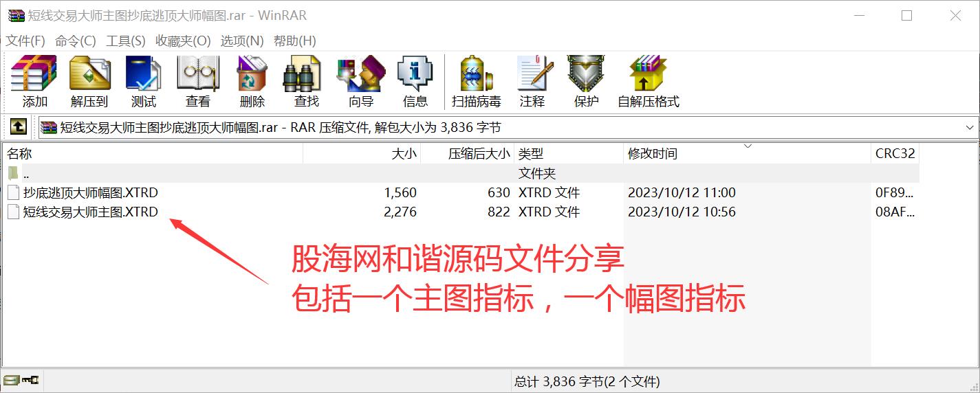 图片[1]-文华财经短线交易大师抄底逃顶主图幅图公式 短周期交易非常不错 源码文件分享 EA-万能指标公式