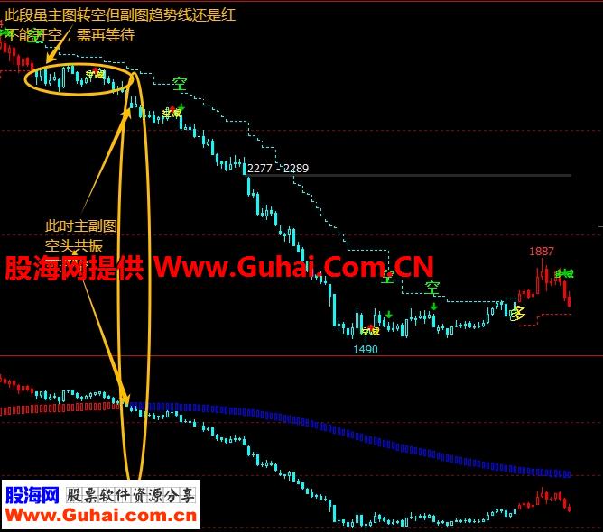 图片[8]-文华财经益赢量化机构短线王 最新系统指标 机构收费系统 无加密 源码文件分享 EA-万能指标公式
