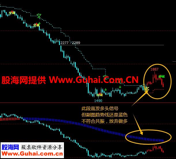 图片[10]-文华财经益赢量化机构短线王 最新系统指标 机构收费系统 无加密 源码文件分享 EA-万能指标公式