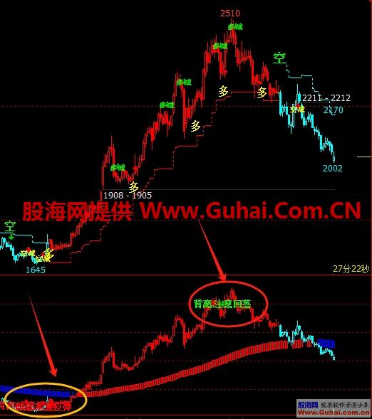 图片[11]-文华财经益赢量化机构短线王 最新系统指标 机构收费系统 无加密 源码文件分享 EA-万能指标公式