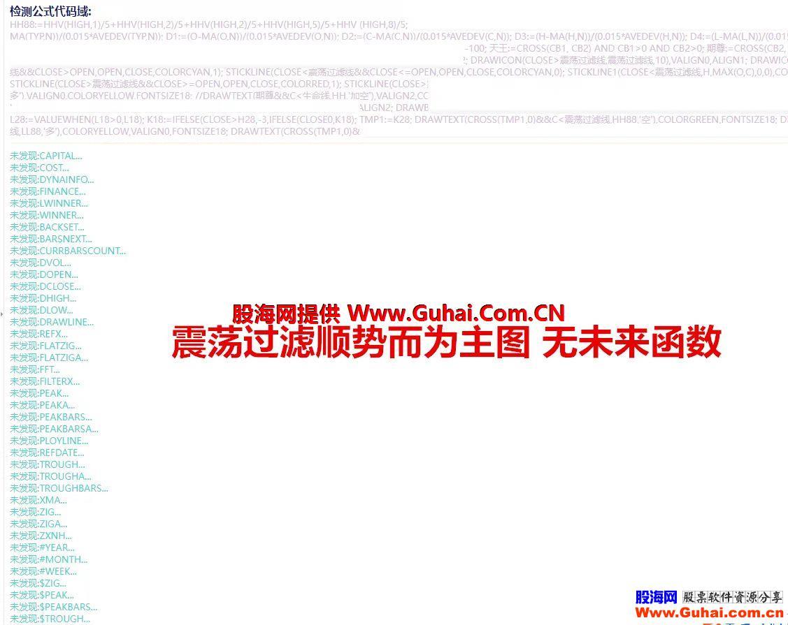 图片[11]-文华财经指标公式震荡过滤顺势而为主图/副图指标 无未来 无加密 公式源码文件分享 EA-万能指标公式