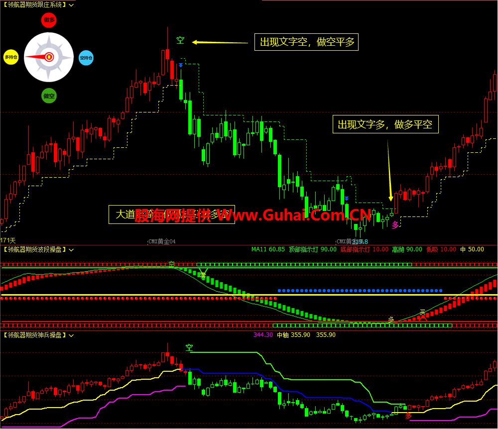 图片[8]-文华财经指标公式领航器决策系统主图/副图指标 无未来 无加密 公式源码文件分享 EA-万能指标公式