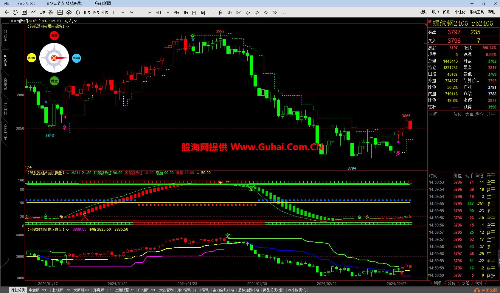图片[13]-文华财经指标公式领航器决策系统主图/副图指标 无未来 无加密 公式源码文件分享 EA-万能指标公式