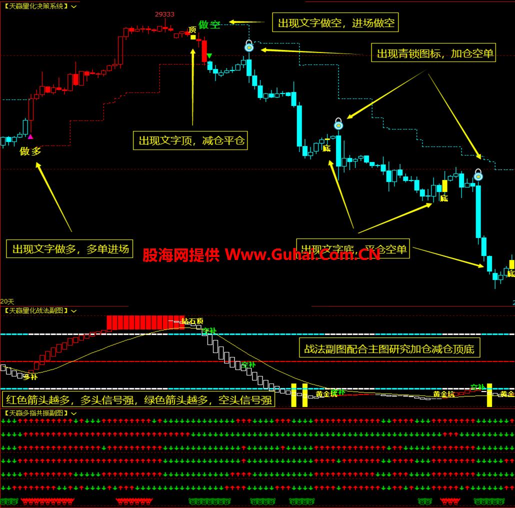 图片[6]-文华财经指标公式天赢量化决策系统主图/副图指标 无未来 无加密 公式源码文件分享 EA-万能指标公式