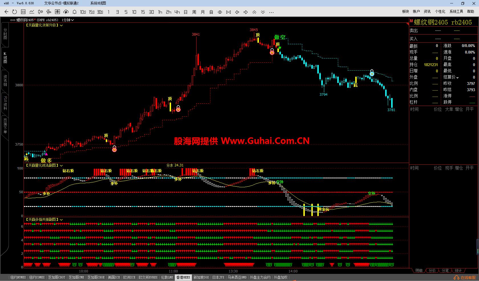 图片[7]-文华财经指标公式天赢量化决策系统主图/副图指标 无未来 无加密 公式源码文件分享 EA-万能指标公式