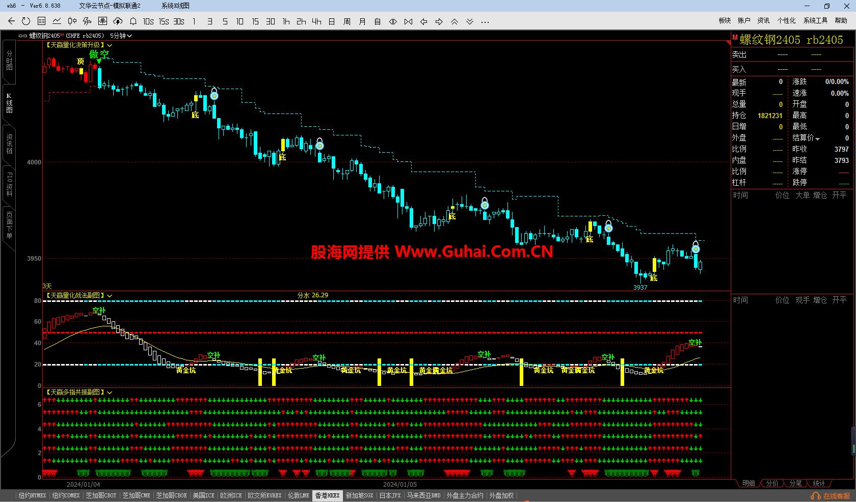 图片[8]-文华财经指标公式天赢量化决策系统主图/副图指标 无未来 无加密 公式源码文件分享 EA-万能指标公式
