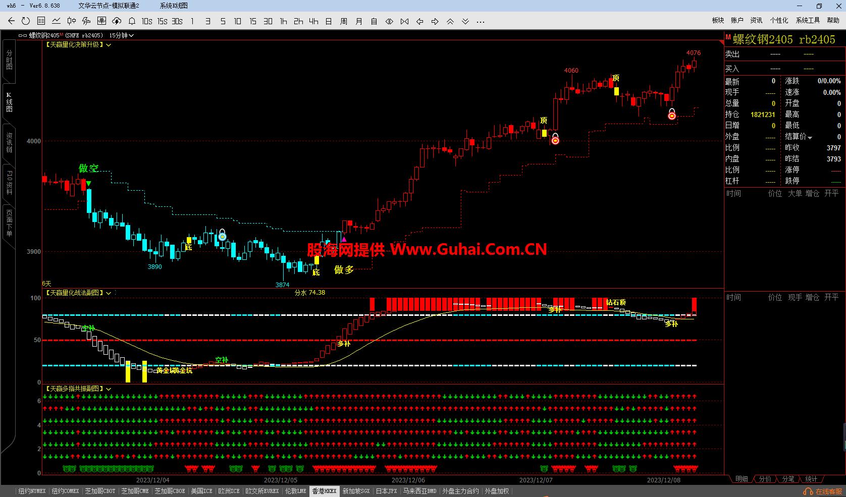图片[9]-文华财经指标公式天赢量化决策系统主图/副图指标 无未来 无加密 公式源码文件分享 EA-万能指标公式