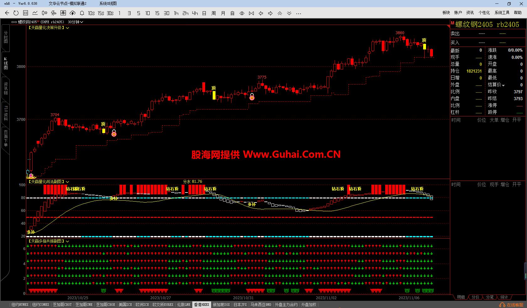 图片[10]-文华财经指标公式天赢量化决策系统主图/副图指标 无未来 无加密 公式源码文件分享 EA-万能指标公式
