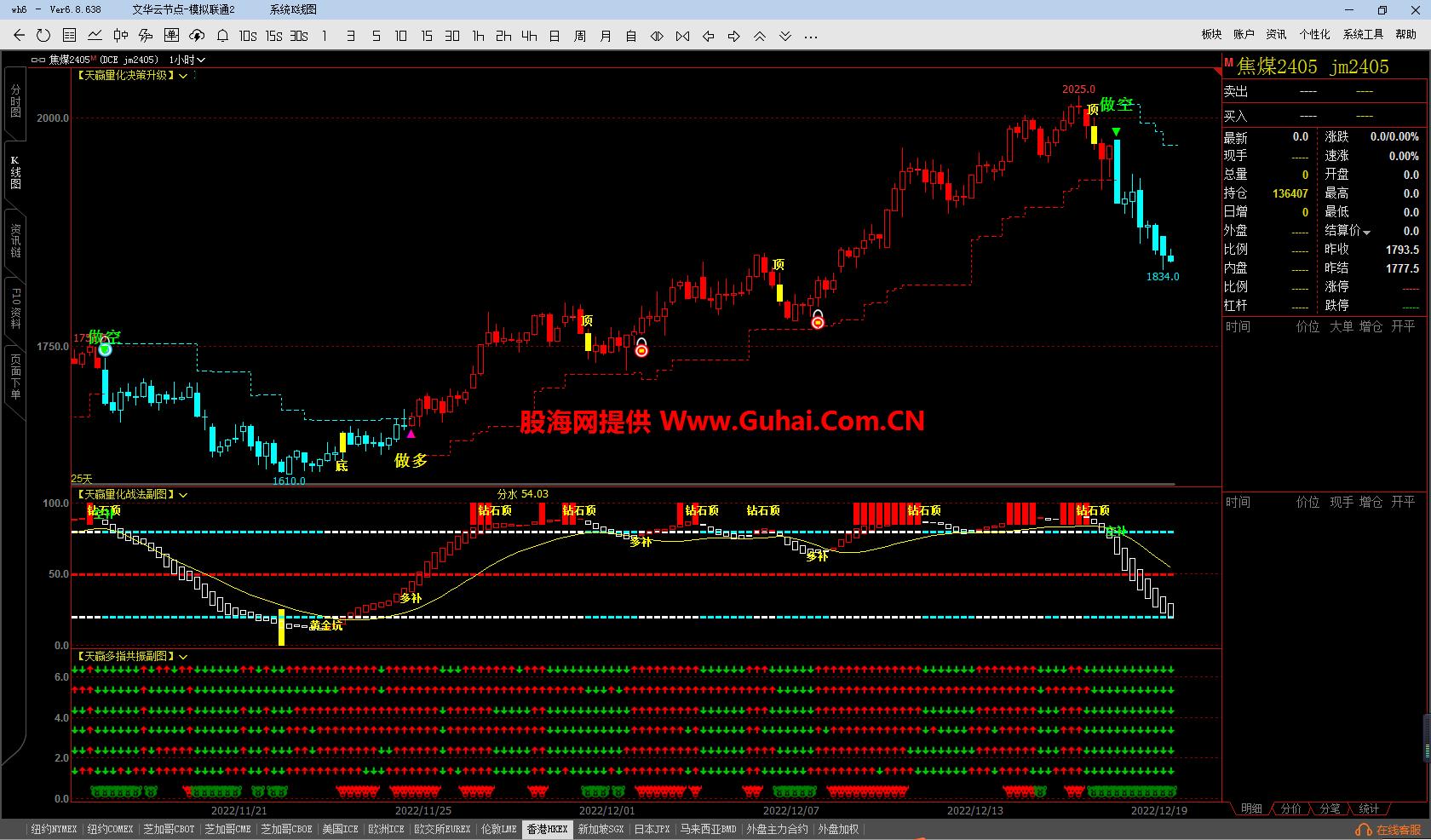 图片[11]-文华财经指标公式天赢量化决策系统主图/副图指标 无未来 无加密 公式源码文件分享 EA-万能指标公式