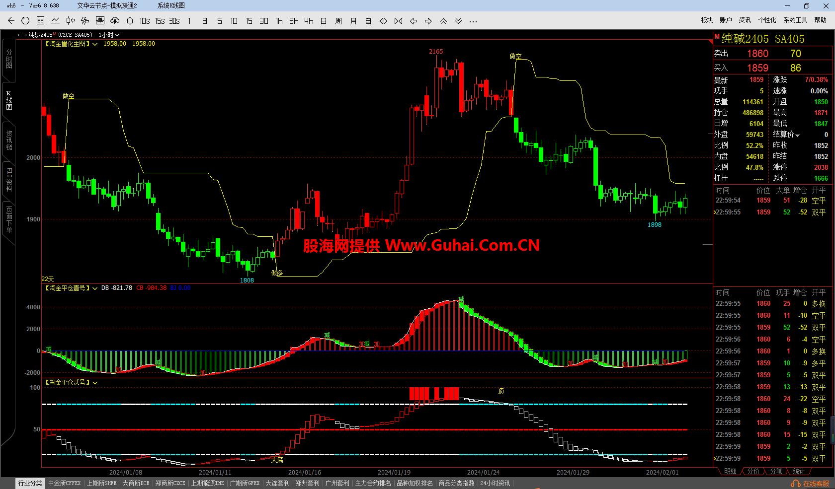图片[11]-文华财经指标公式淘金量化决策系统主图/副图指标 无未来 无加密 公式源码文件分享 EA-万能指标公式