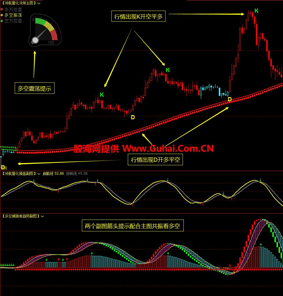 图片[5]-文华财经指标公式领航量化决策系统主图/副图指标 无未来 无加密 公式源码文件分享 EA-万能指标公式