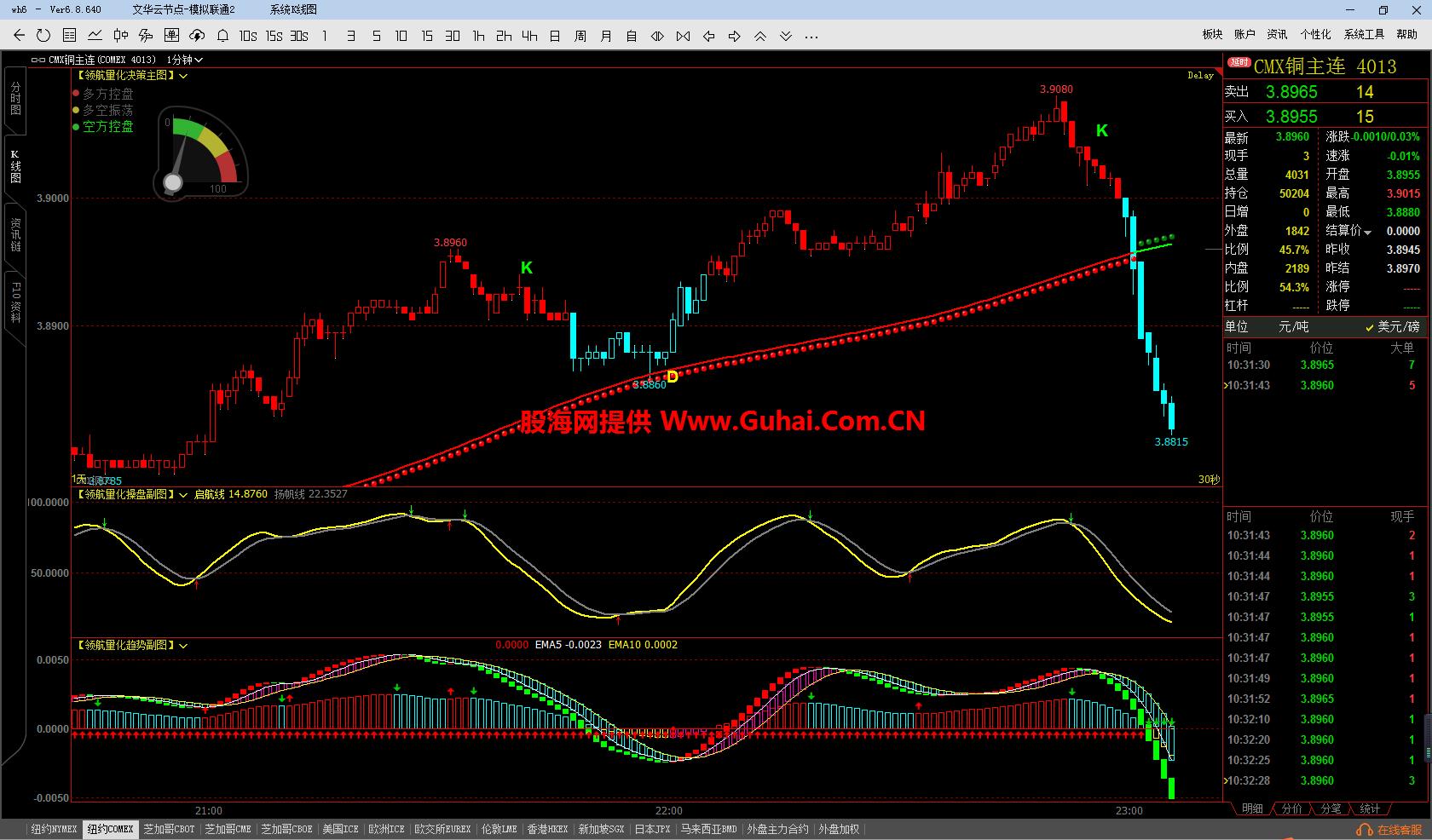 图片[7]-文华财经指标公式领航量化决策系统主图/副图指标 无未来 无加密 公式源码文件分享 EA-万能指标公式