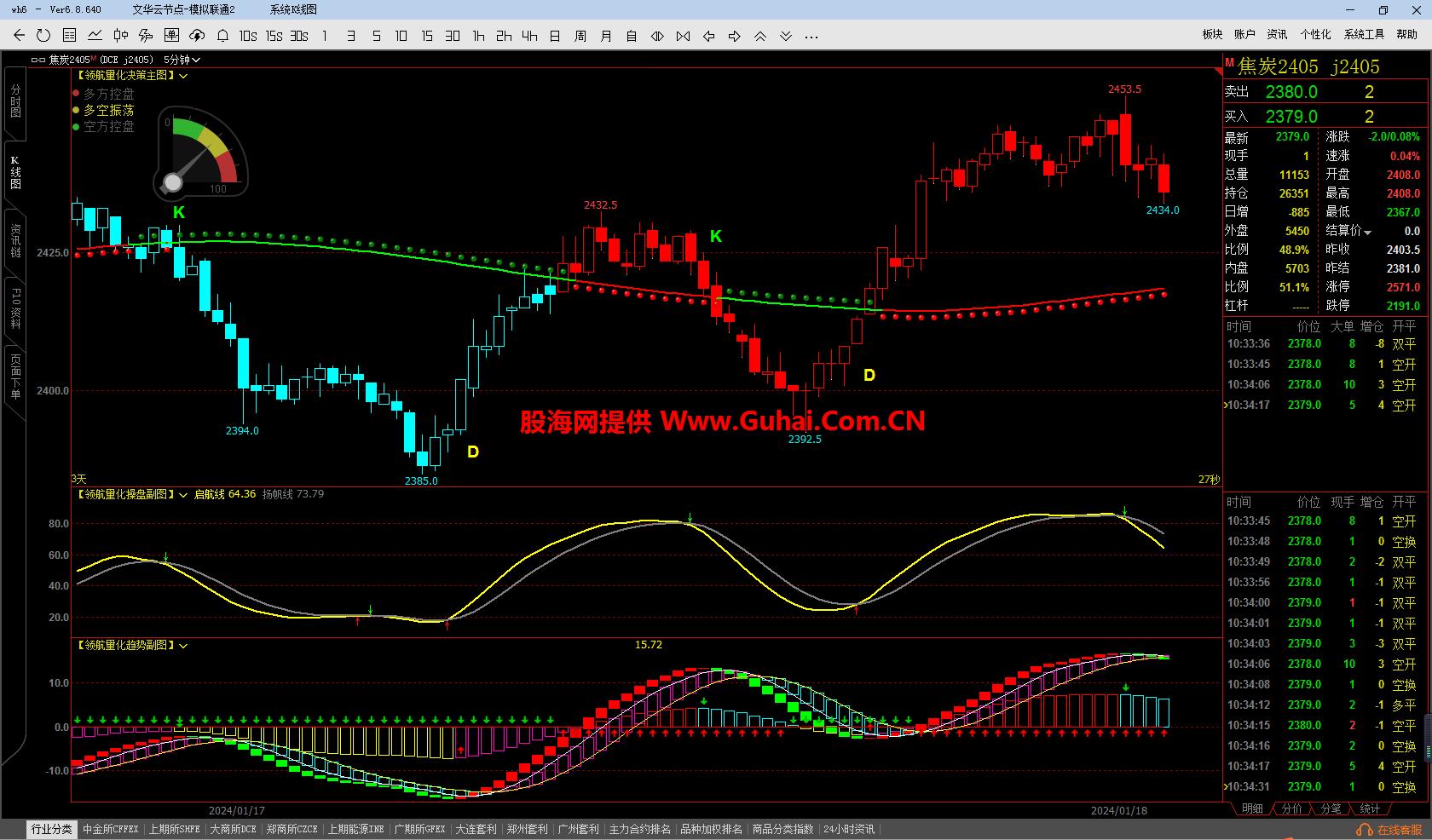 图片[8]-文华财经指标公式领航量化决策系统主图/副图指标 无未来 无加密 公式源码文件分享 EA-万能指标公式