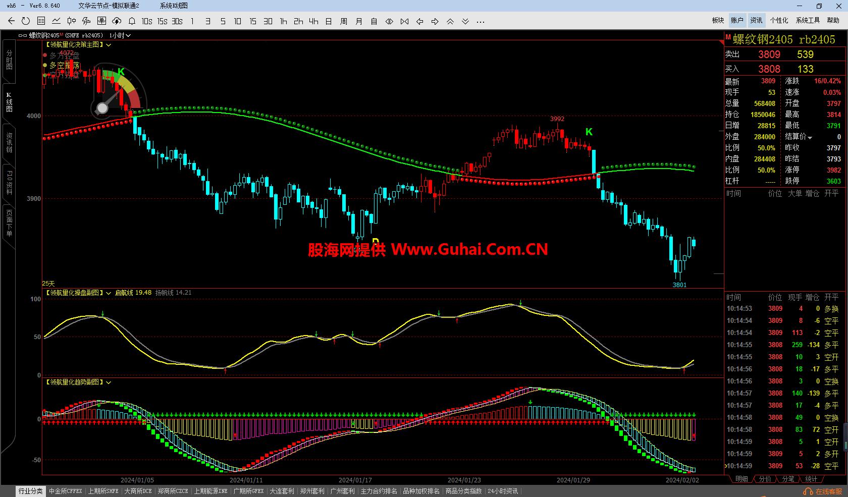 图片[11]-文华财经指标公式领航量化决策系统主图/副图指标 无未来 无加密 公式源码文件分享 EA-万能指标公式