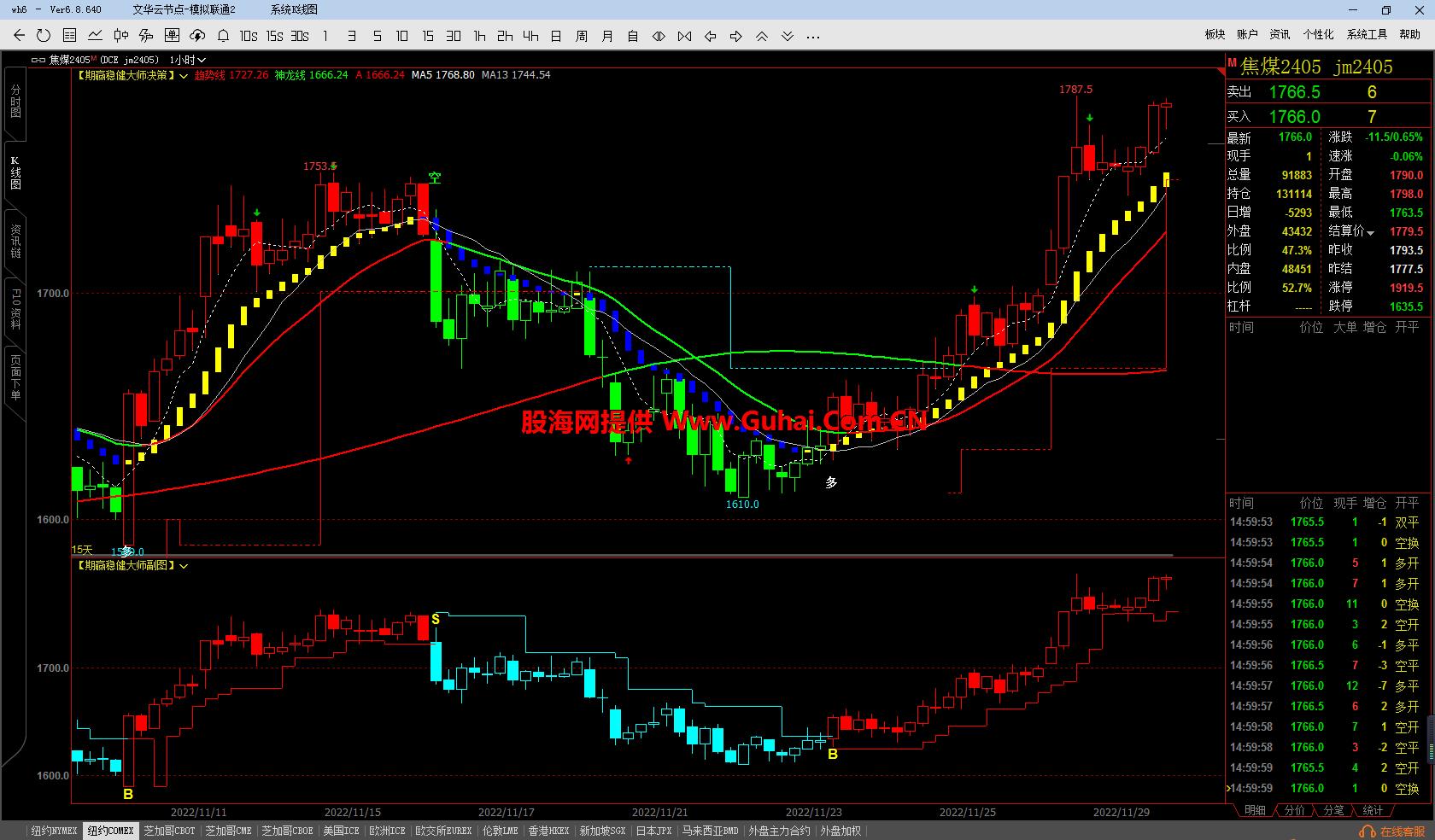 图片[11]-文华财经指标公式 期赢稳健大师主图/副图指标 无未来 无加密 公式源码文件分享 EA-万能指标公式