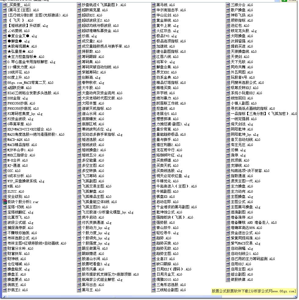 图片[1]-2009年8月收集飞狐公式220个打包下载（alg） EA-万能指标公式