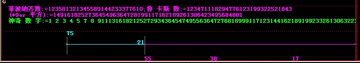 时间周期 EA-万能指标公式