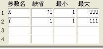 挑战长线极限-《军师与将军》 EA-万能指标公式