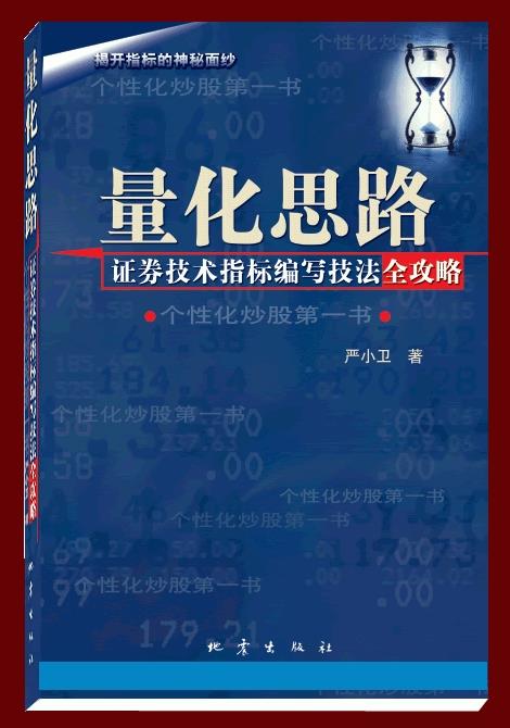 飞狐公式指标求助者福音,请下载 EA-万能指标公式