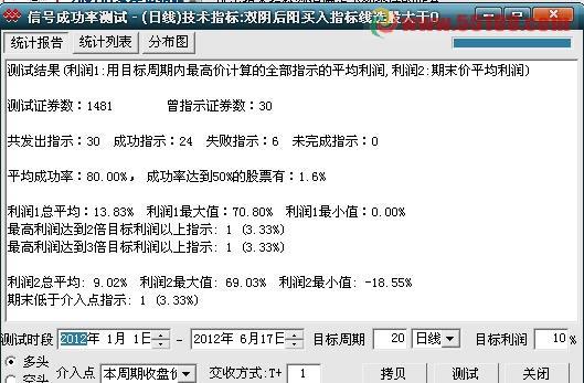 飞狐双阴后阳买入选股公式 EA-万能指标公式