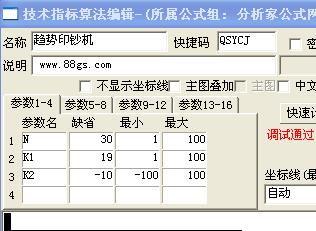 趋势印钞机指标,让你完全HOLD趋势的运行! EA-万能指标公式