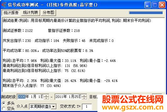 品字型K线选股源码附图 EA-万能指标公式