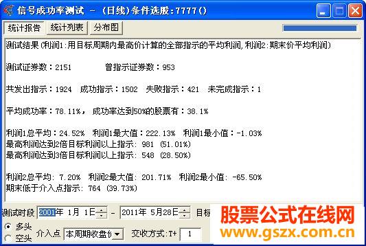 飞狐100%选股源码贴图 EA-万能指标公式
