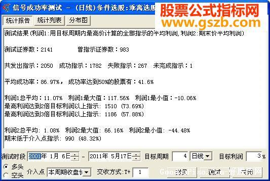 飞狐实战很强的高成功率选股源码 EA-万能指标公式