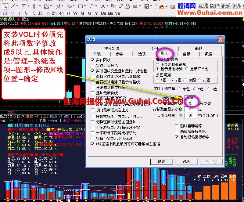 乘风换手VOL公式 EA-万能指标公式