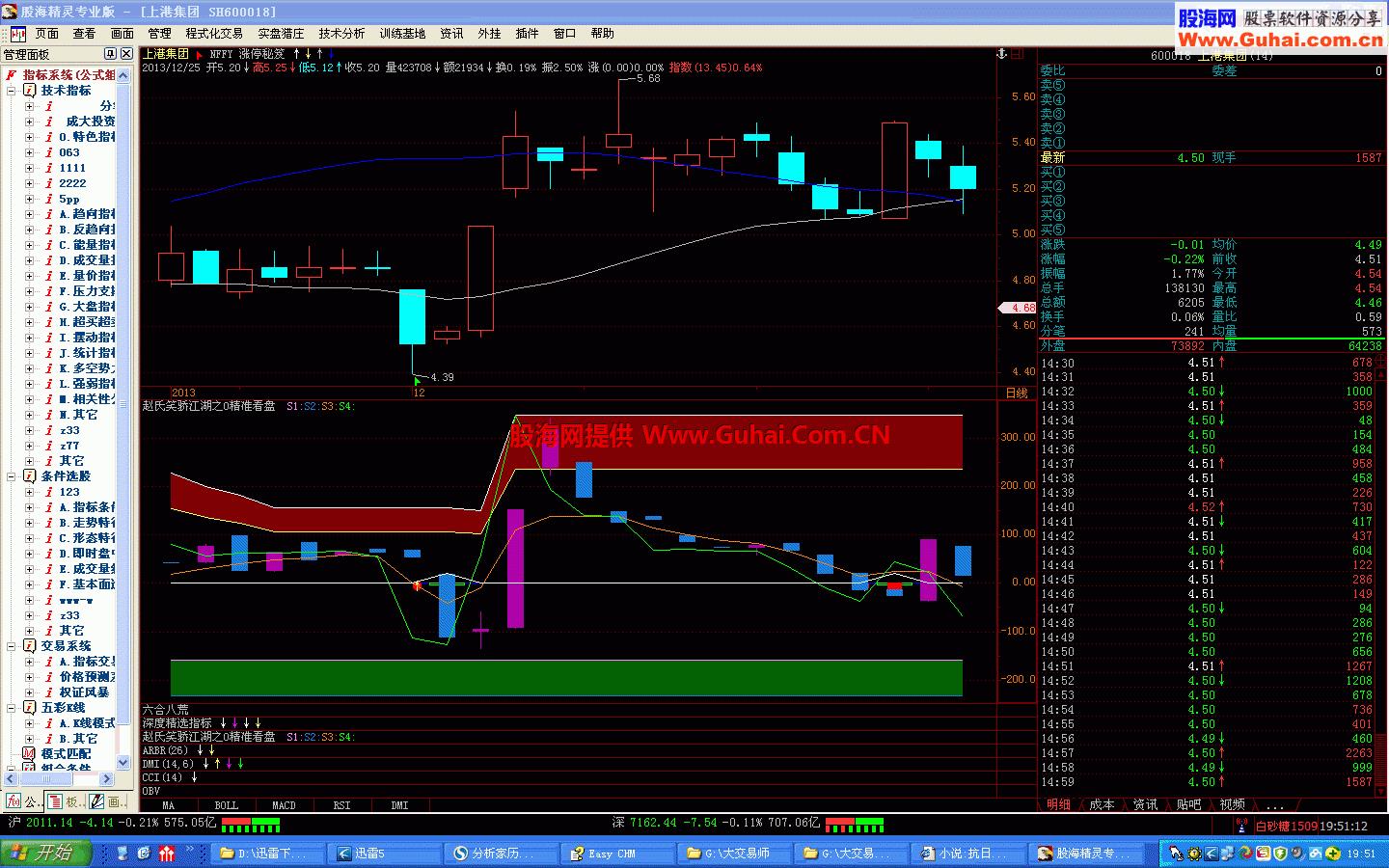 笑骄江湖之精准看盘 看波段的好用指标 EA-万能指标公式