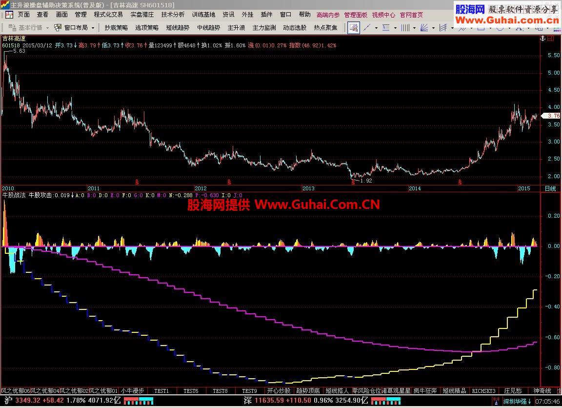 飞狐长波段公式 看长做短 李凤翔原作改进