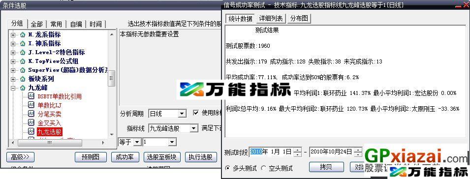 图片[1]-特发专抓疯牛涨停公式! EA-万能指标公式