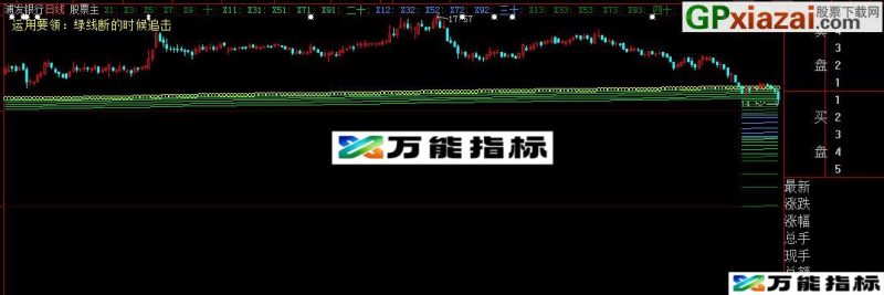 大智慧分时杀手-短线的绝好武器 EA-万能指标公式