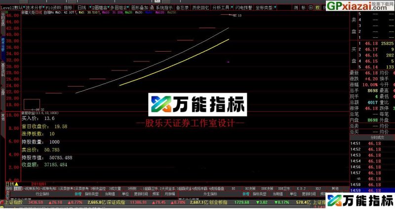 祝各位18年有一个好的收益 新股收益计算器 大智慧副图指标 贴图 EA-万能指标公式